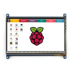 Raspberry Pi ekranai